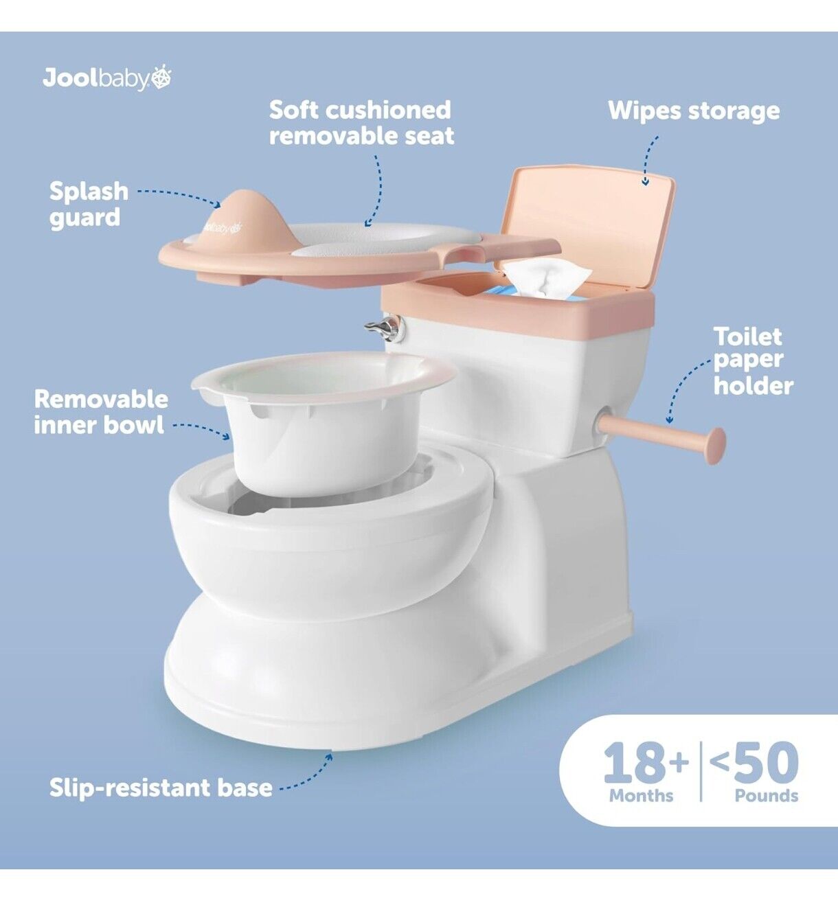 Jool Baby Real Feel Potty - Toilet Trainer with Wipes Storage & Music 🎶